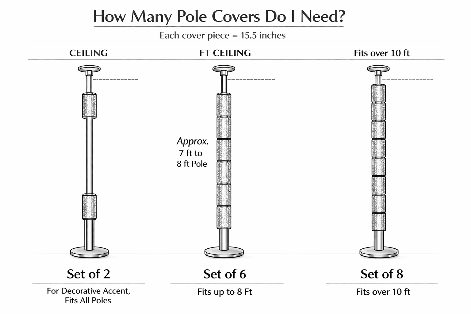 Stunning Snap-On Pole Cover (45–50mm) – Conceal, Protect & Blend Seamlessly Into Your Home (Black)